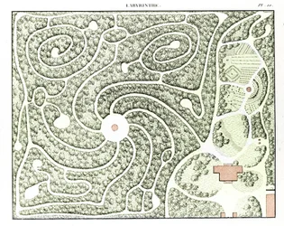 Labyrintprojekt från Essay on the composite and ornament of gardens av M. Boitard, Paris 1823 (handkolorerad gravyr)